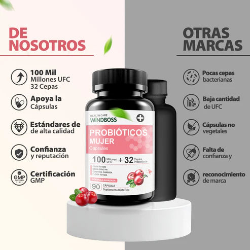 🌸Probióticas Windboss Women's – Frescura interna y protección contra infecciones