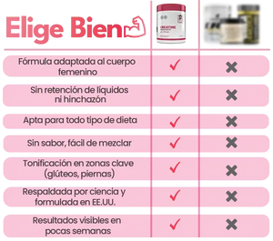 ✨ GlutePro® Creatina Monohidratada para Mujeres que desean un cuerpo de ensueño ✨