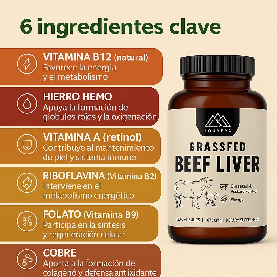 GRASFED BEEF LIVER Importado de USA: El secreto ancestral para limpiar el hígado y restaurar su salud óptima
