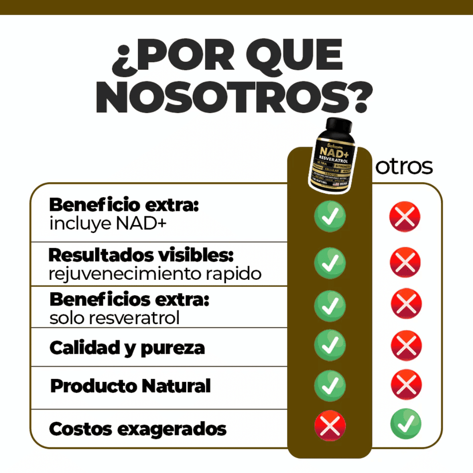 NAD + RESVERATROL IMPORTADO EE.UU 🔥 El secreto de la juventud, en una cápsula 💊