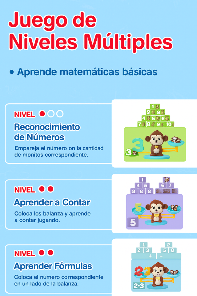 🧠🐵 EduMonkey™ El juguete Montessori perfecto para que tu niño aprenda jugando