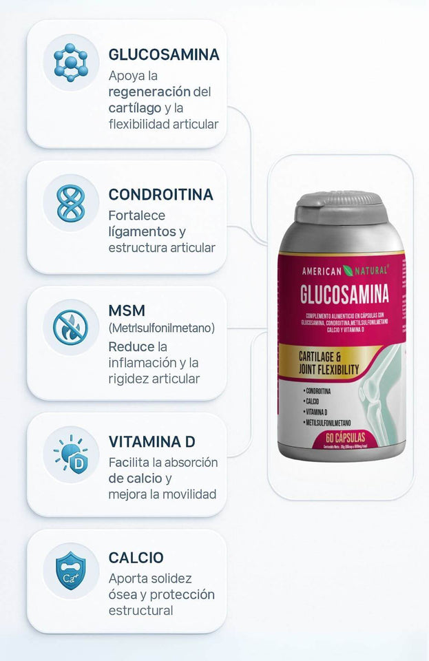 Glucosamina de American Natural elaborado en 🗽EEUU: Formulada con ingredientes clínicos para proteger tus articulaciones