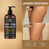 Naturals: Aceite para eliminar la celulitis con Colágeno hidrolizado + células madre vegetales