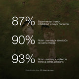 🌿 ZZEN CALM — Ashwagandha con KSM-66®, el extracto ancestral que equilibra tu cuerpo, reduce el estrés y calma tu mente. 😌