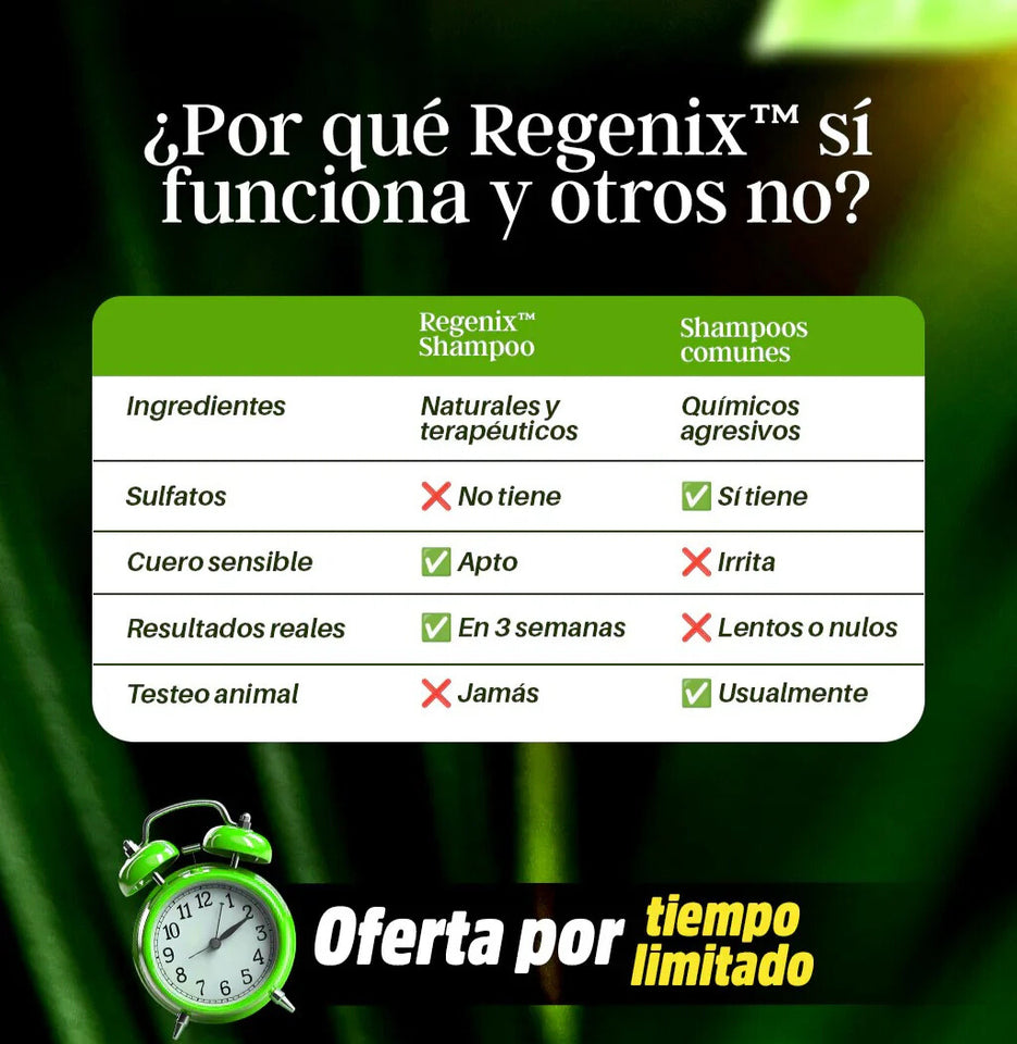 Batana Oil Shampoo — Detén la caída y revive tu cabello desde la raíz