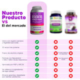 NAD+ RESVERATROL de American Natural Importado de EEUU: El elixir de la juventud en una capsula