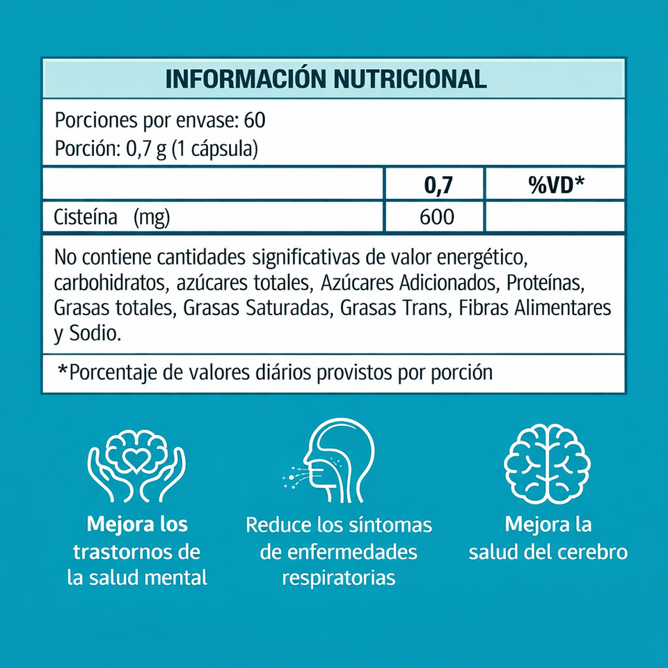 Activa tu energía y defensa interna diariamente 🔋 Gracias a la fórmula de NAC con potente acción antioxidante 💊