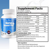 Desde Estados Unidos 🗽 llega Nerve Support Plus: Di adiós al dolor en el nervio ciático y las articulaciones, y vuelve a moverte como en tus 20 💪