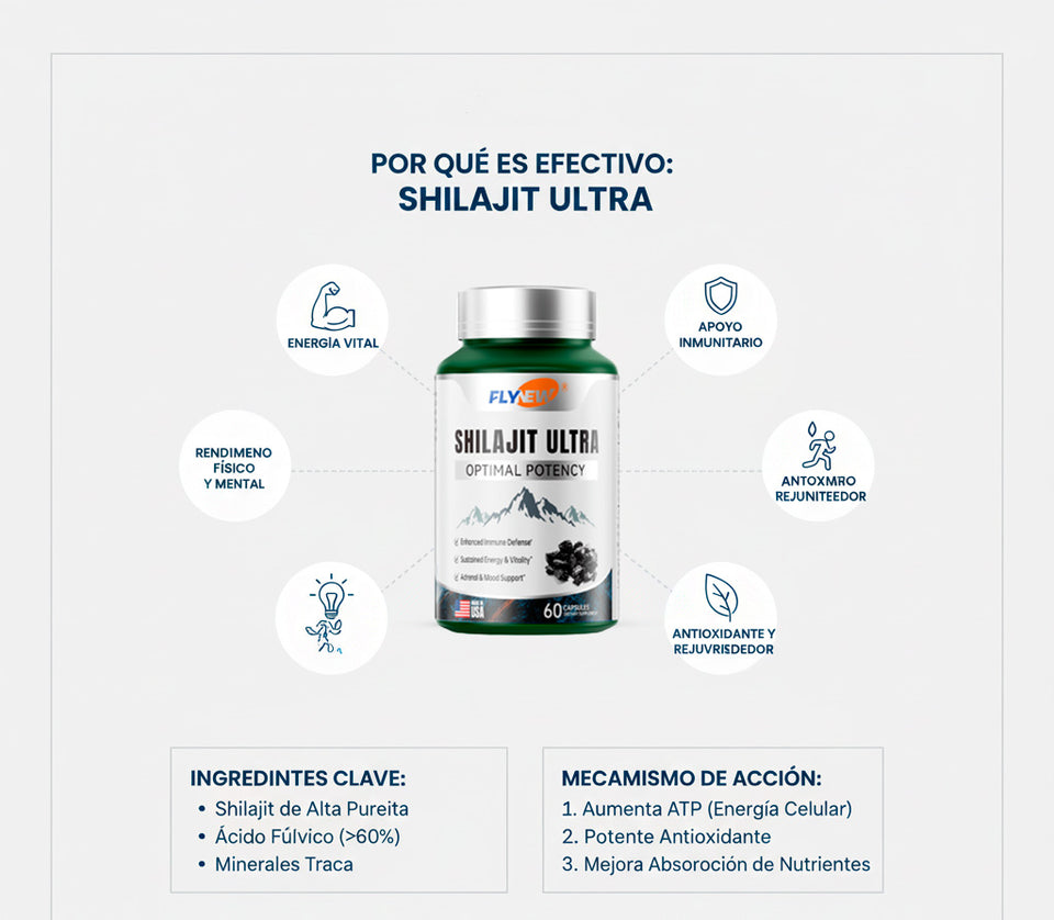 Shilajit Ultra – Potencia de Alta Purezaa 💊