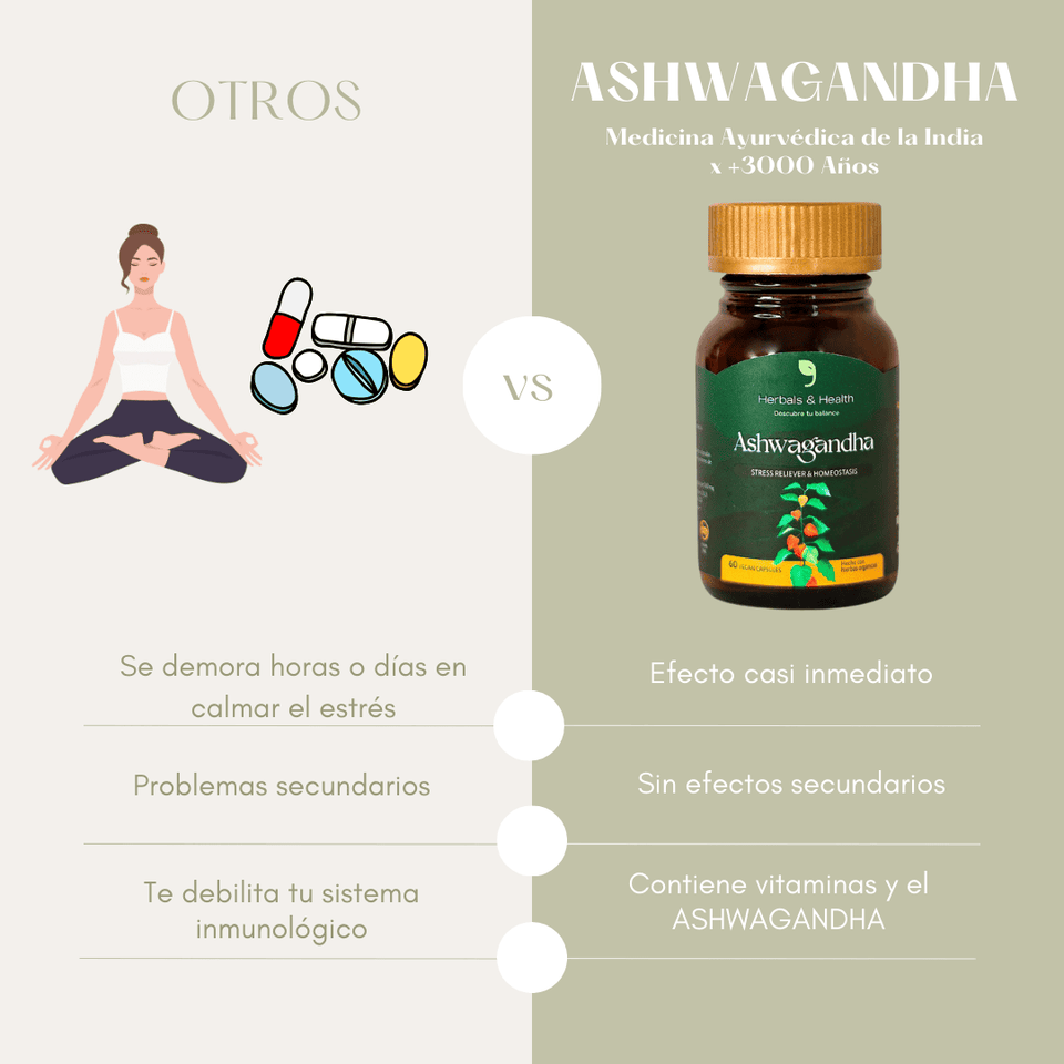 Ashwagandha con ksm 66 - remedio natural usado x +3000 años en la medi – Kasalandia