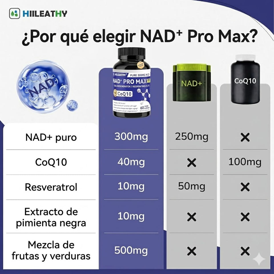 👉 NAD+ PRO MAX – Activa Tu Belleza Natural Desde el Interior ✨